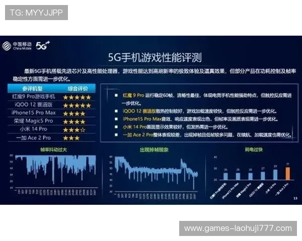 5g在线游戏对手游行业的影响与创新模式深度分析